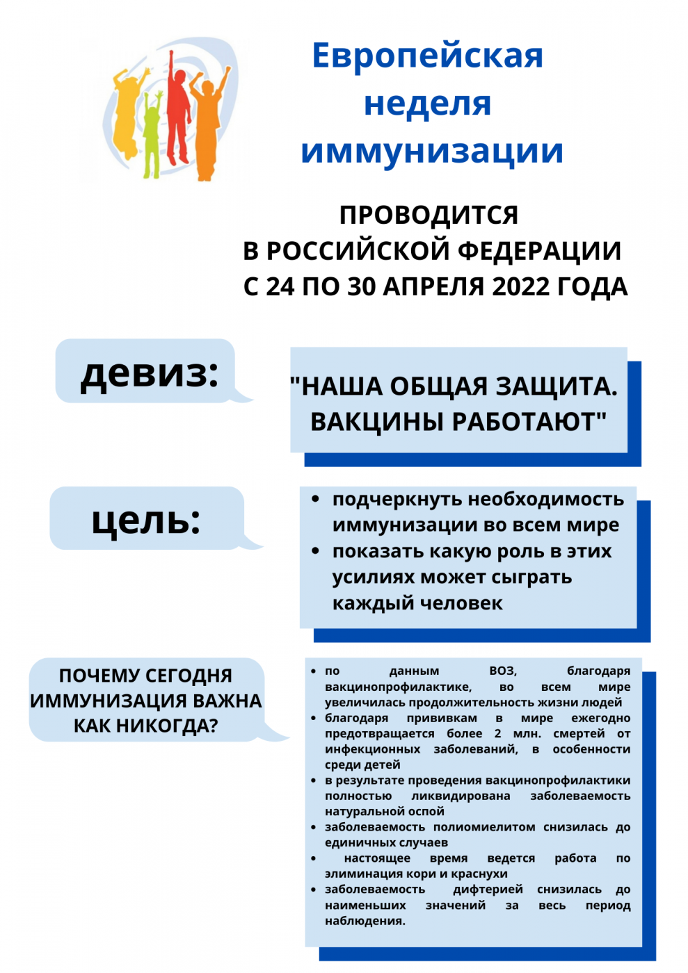 Европейская неделя иммунизации